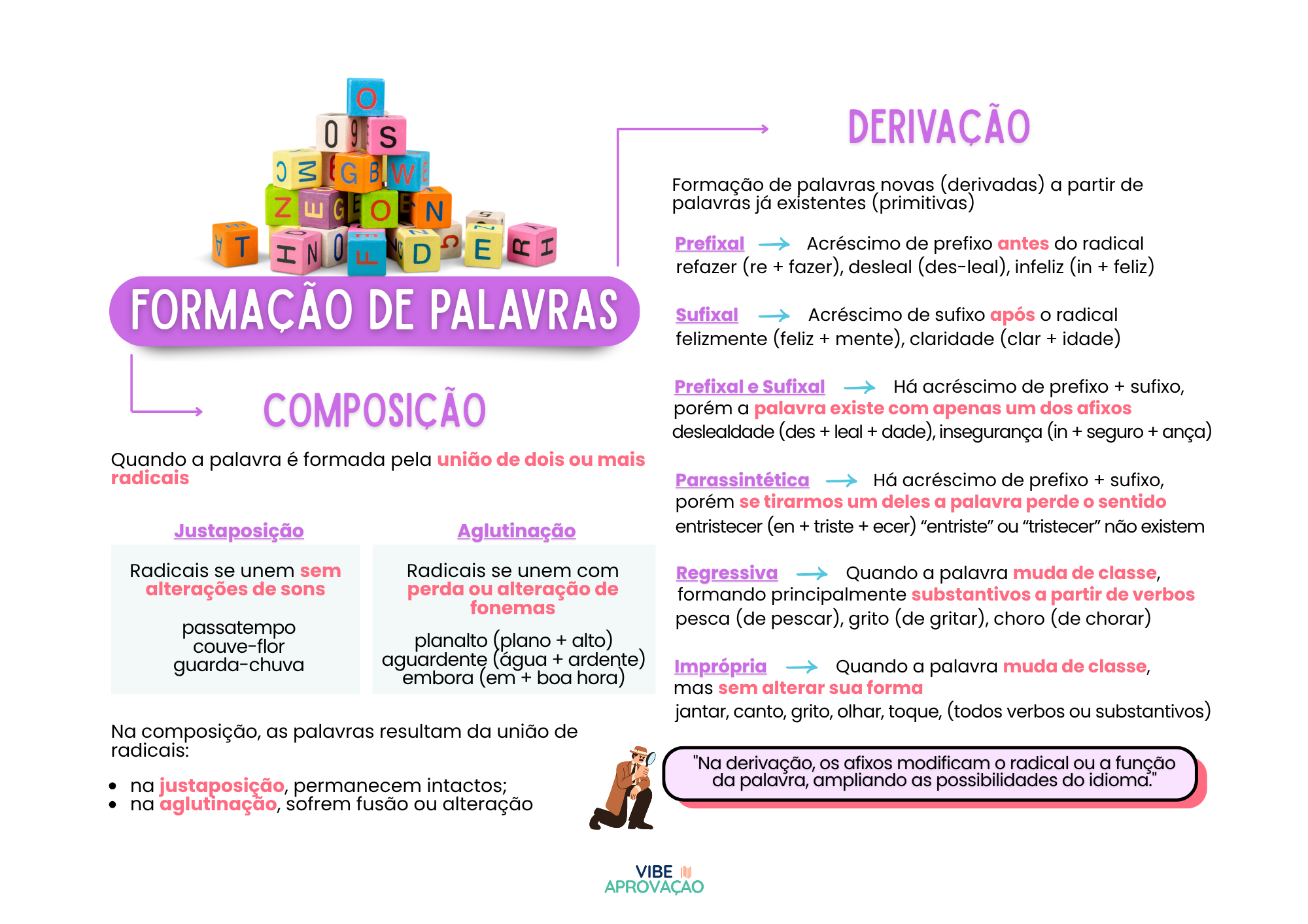 UBERLÂNDIA - TRILHA DA APROVAÇÃO - PORTUGUÊS - NÍVEL MÉDIO (10)
