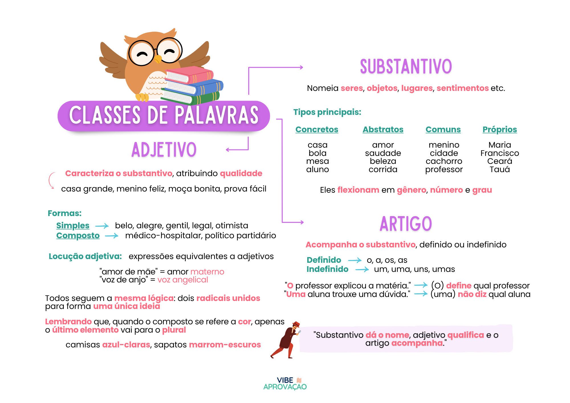 UBERLÂNDIA - TRILHA DA APROVAÇÃO - PORTUGUÊS - NÍVEL MÉDIO (3)