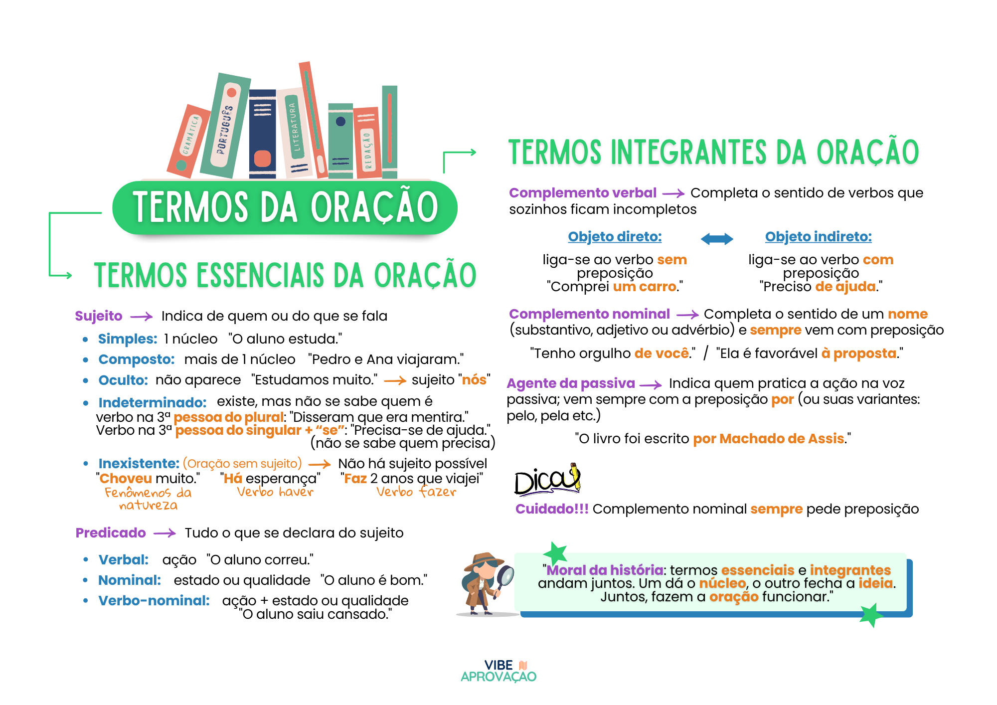 UBERLÂNDIA - TRILHA DA APROVAÇÃO - PORTUGUÊS - NÍVEL MÉDIO (4)