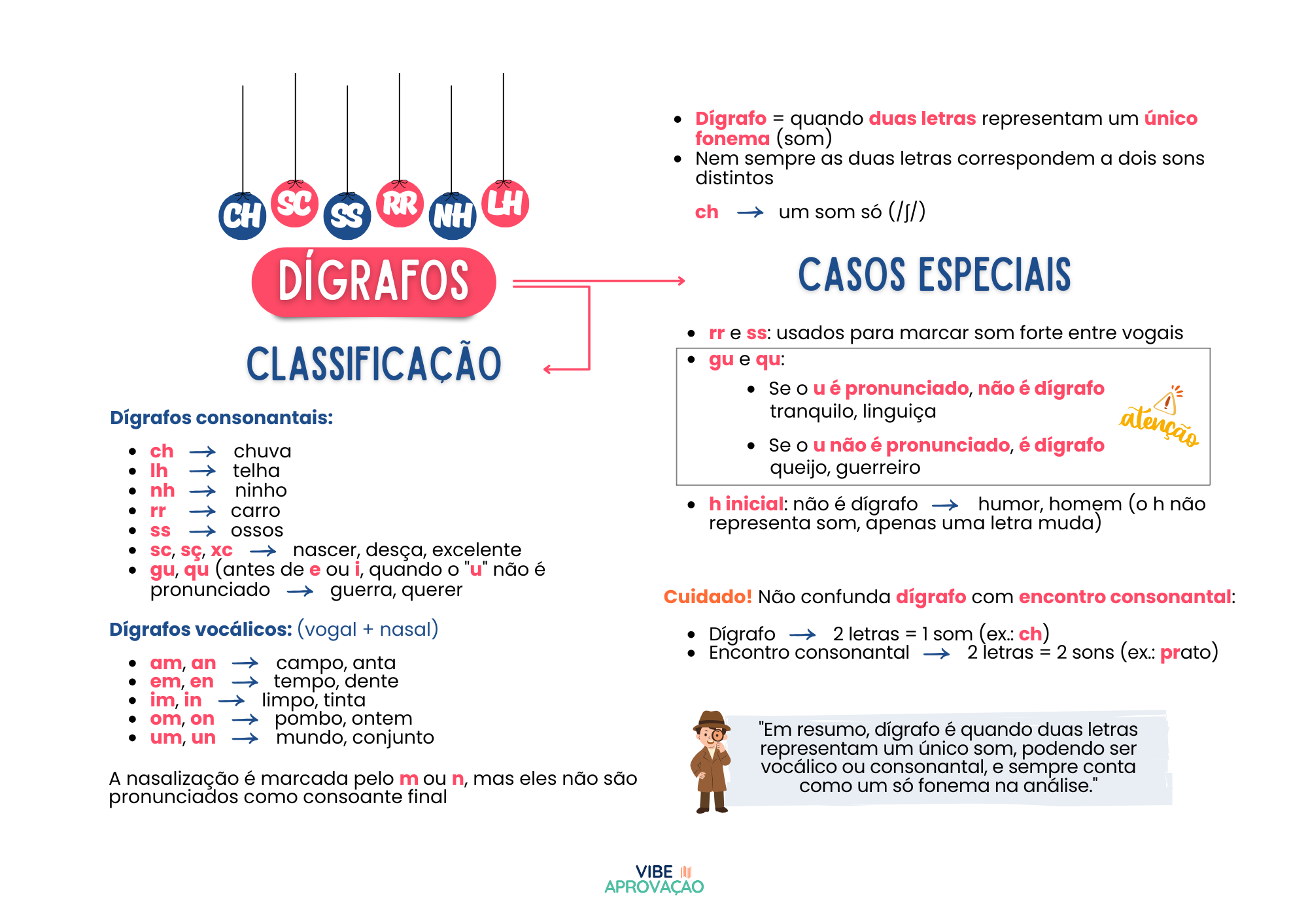 UBERLÂNDIA - TRILHA DA APROVAÇÃO - PORTUGUÊS - NÍVEL MÉDIO (6)